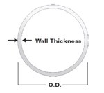 SS Round Tubing